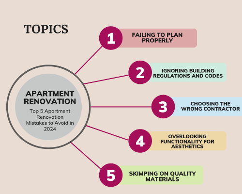 Top 5 Apartment Renovation Mistakes to Avoid in 2024